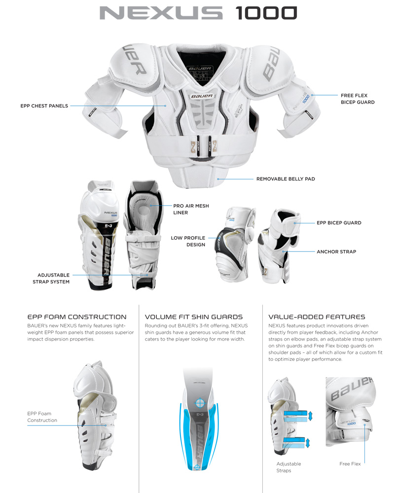 Bauer Nexus 1000 Sr. Shin Guards | Shinguards | Hockey shop Sportrebel
