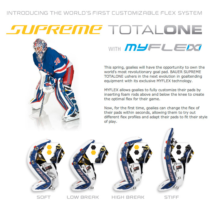 Bauer Supreme TotalOne Goalie Leg Pad Sr | Goalie Equipment Outlet ...