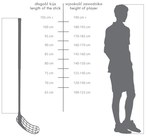 Bauer Stick Sizing Chart